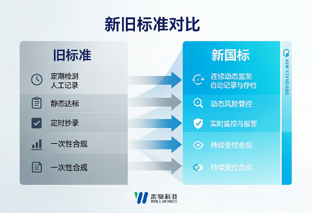 对比.png
